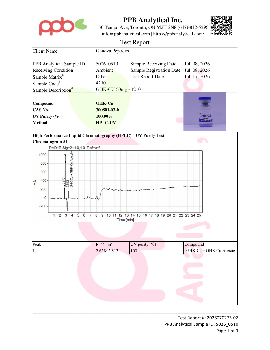 First page preview of the GHK-Cu certificate of analysis