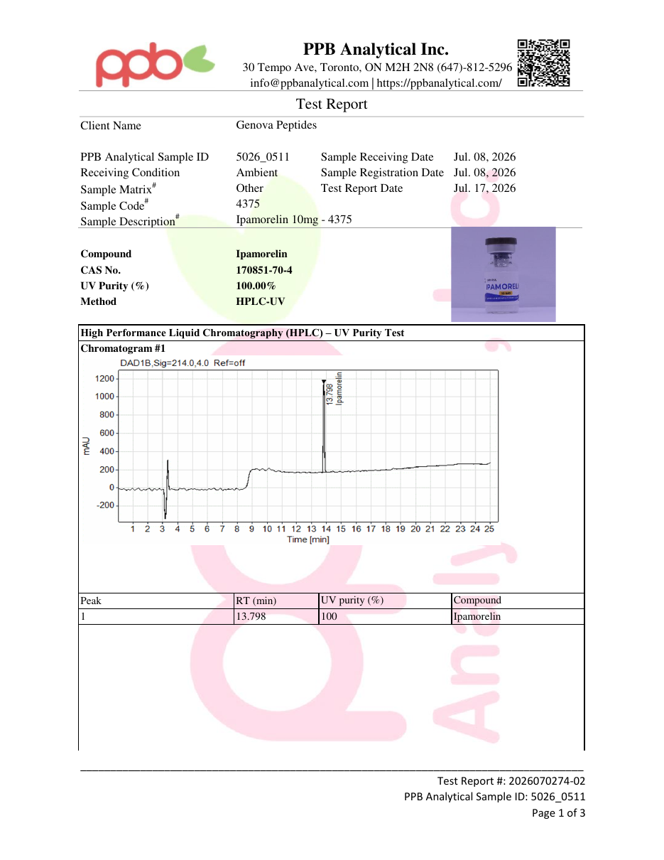 First page preview of the Ipamorelin certificate of analysis