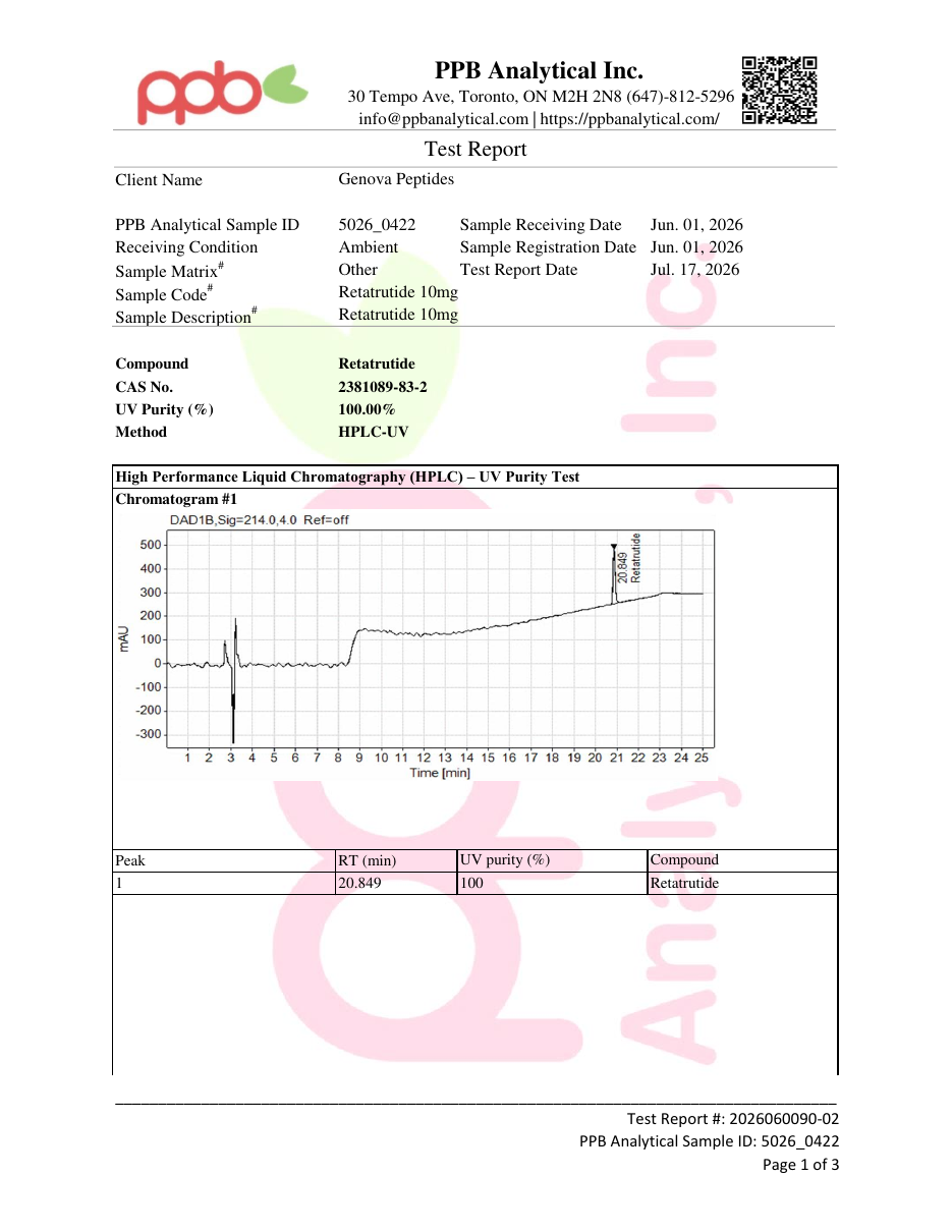 First page preview of the Retatrutide certificate of analysis