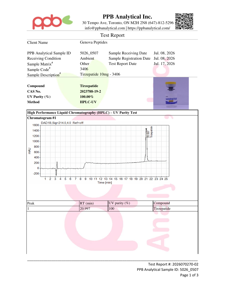 First page preview of the Tirzepatide certificate of analysis